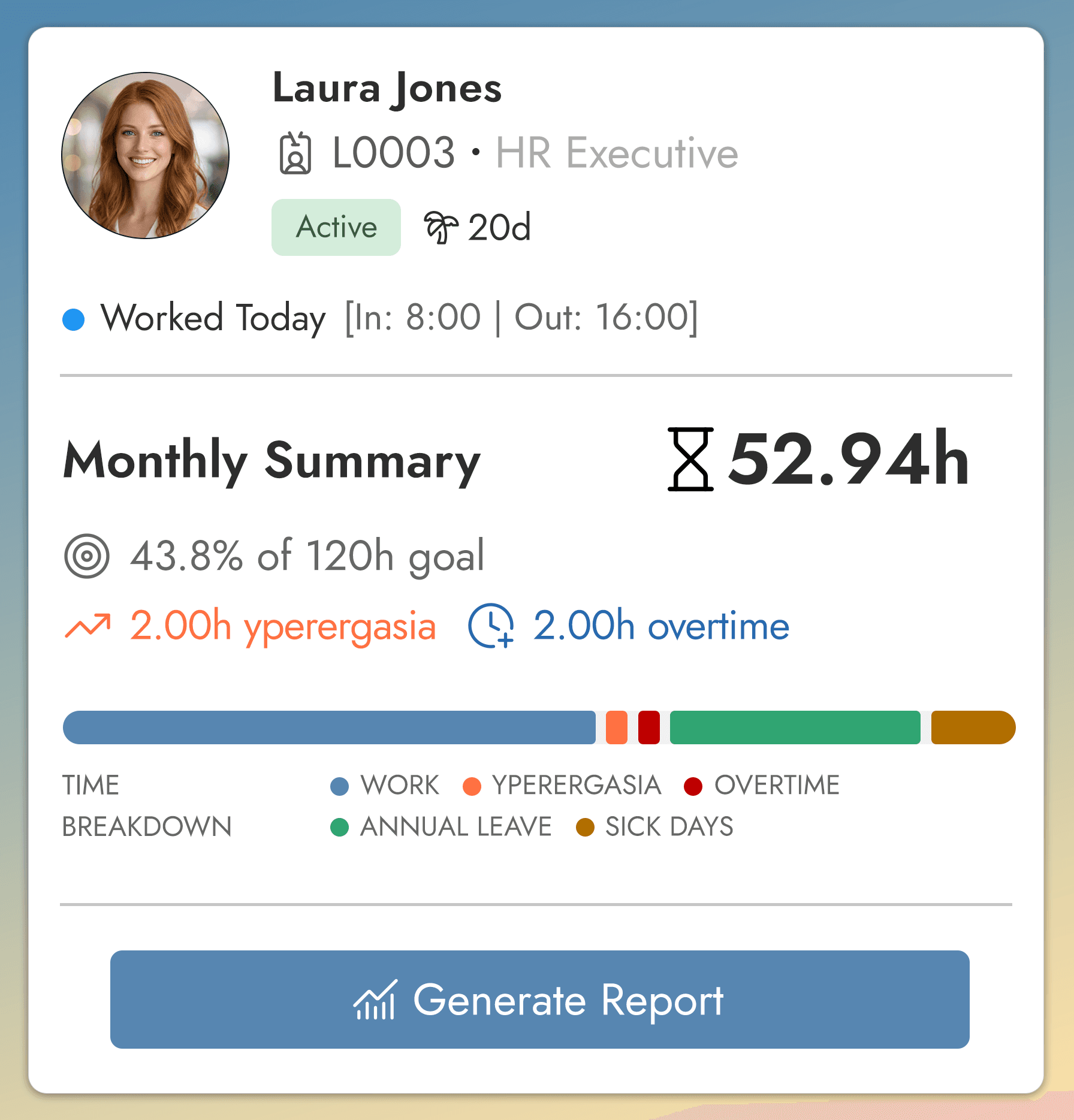 Team overview with colleague cards